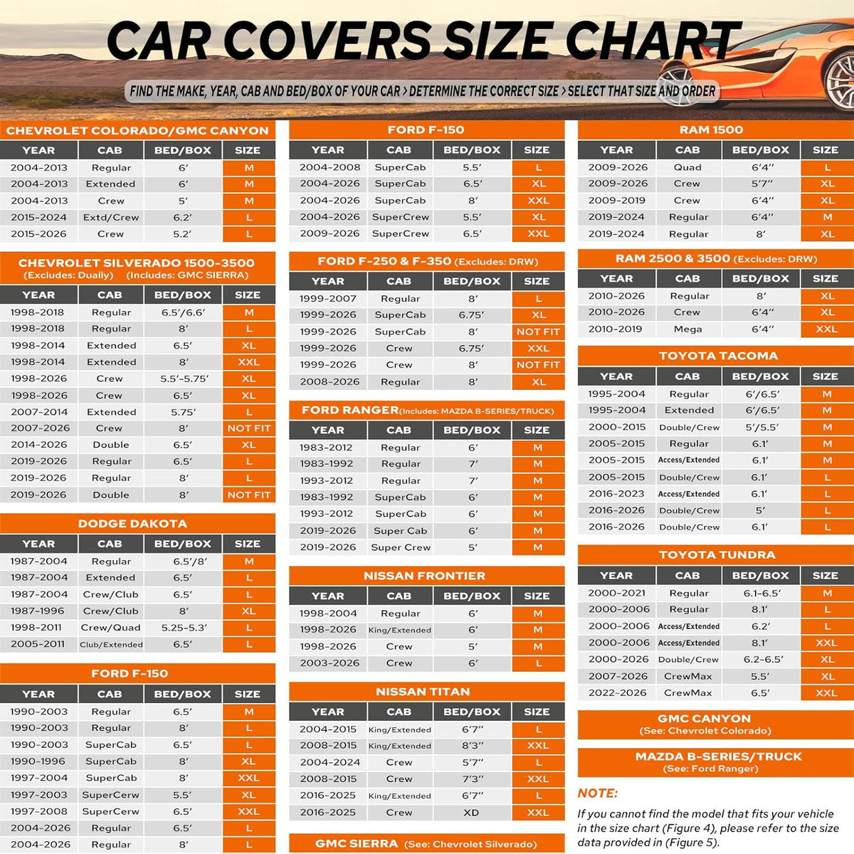 10-Layer Car Cover Waterproof All Weather for Automobiles, Soft Cotton Lining Outdoor Full Covers with Door Zipper, Universal Fit for Sedan 196"-208" L, Size A6 (See Size Chart)