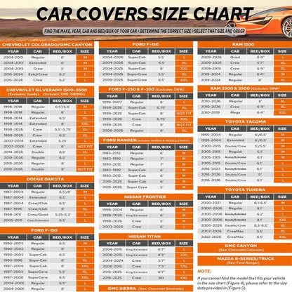 10-Layer Car Cover Waterproof All Weather for Automobiles, Soft Cotton Lining Outdoor Full Covers with Door Zipper, Universal Fit for Sedan 196"-208" L, Size A6 (See Size Chart)