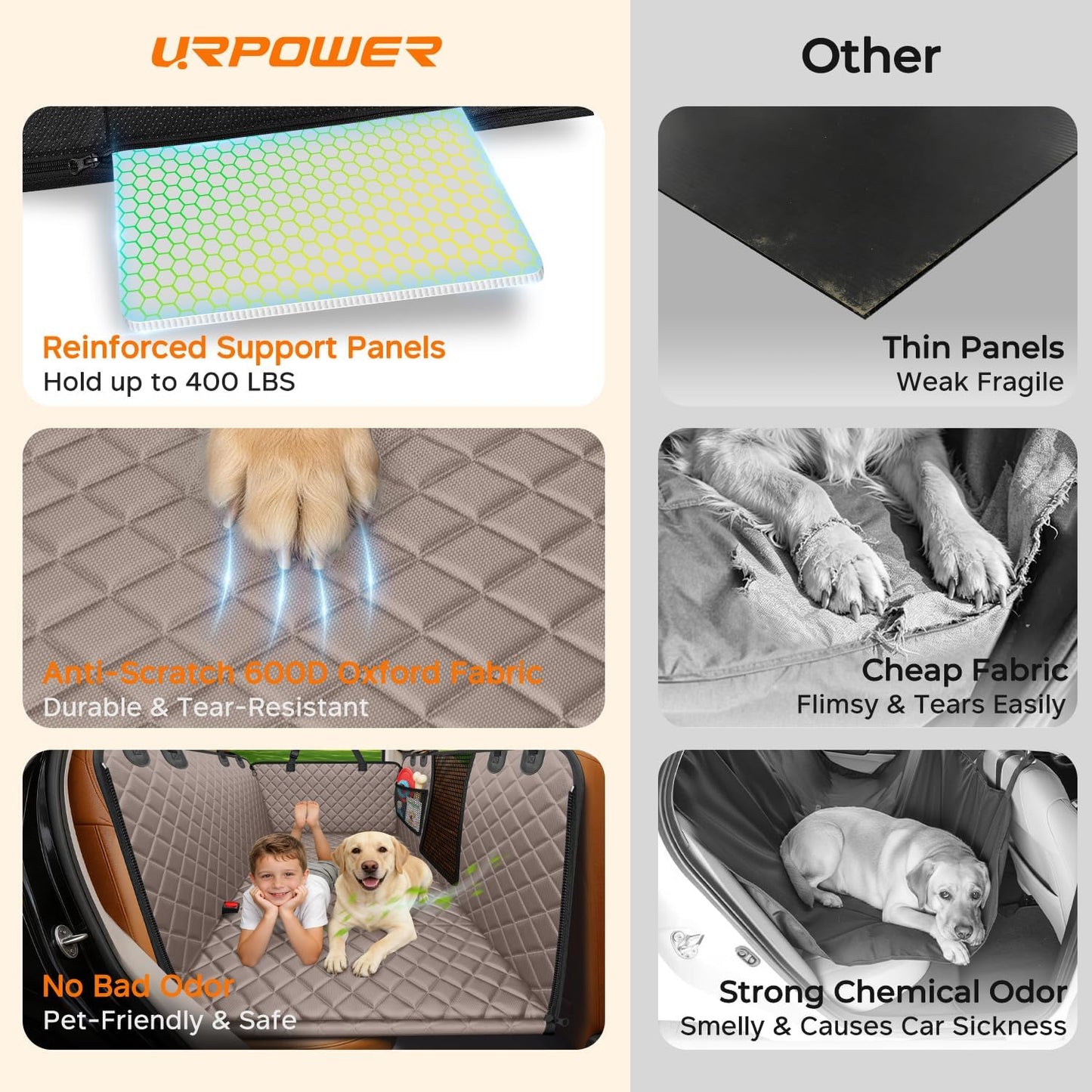 URPOWER Backseat Extender for Dogs - Hard Bottom Dog Car Seat Cover for Back Seat, Dog Hammock for Car and SUV, Pet Rear Seat Protector Dogs Travel Bed with Mesh Window
