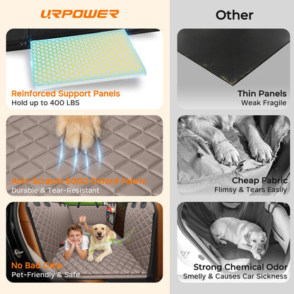 URPOWER Backseat Extender for Dogs - Hard Bottom Dog Car Seat Cover for Back Seat, Dog Hammock for Car and SUV, Pet Rear Seat Protector Dogs Travel Bed with Mesh Window