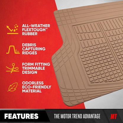 Motor Trend Premium FlexTough All-Protection Cargo Mat Liner – w/Traction Grips & Fresh Design, Heavy Duty Trimmable Trunk Liner for Car Truck SUV, Black (OF-985-BK)
