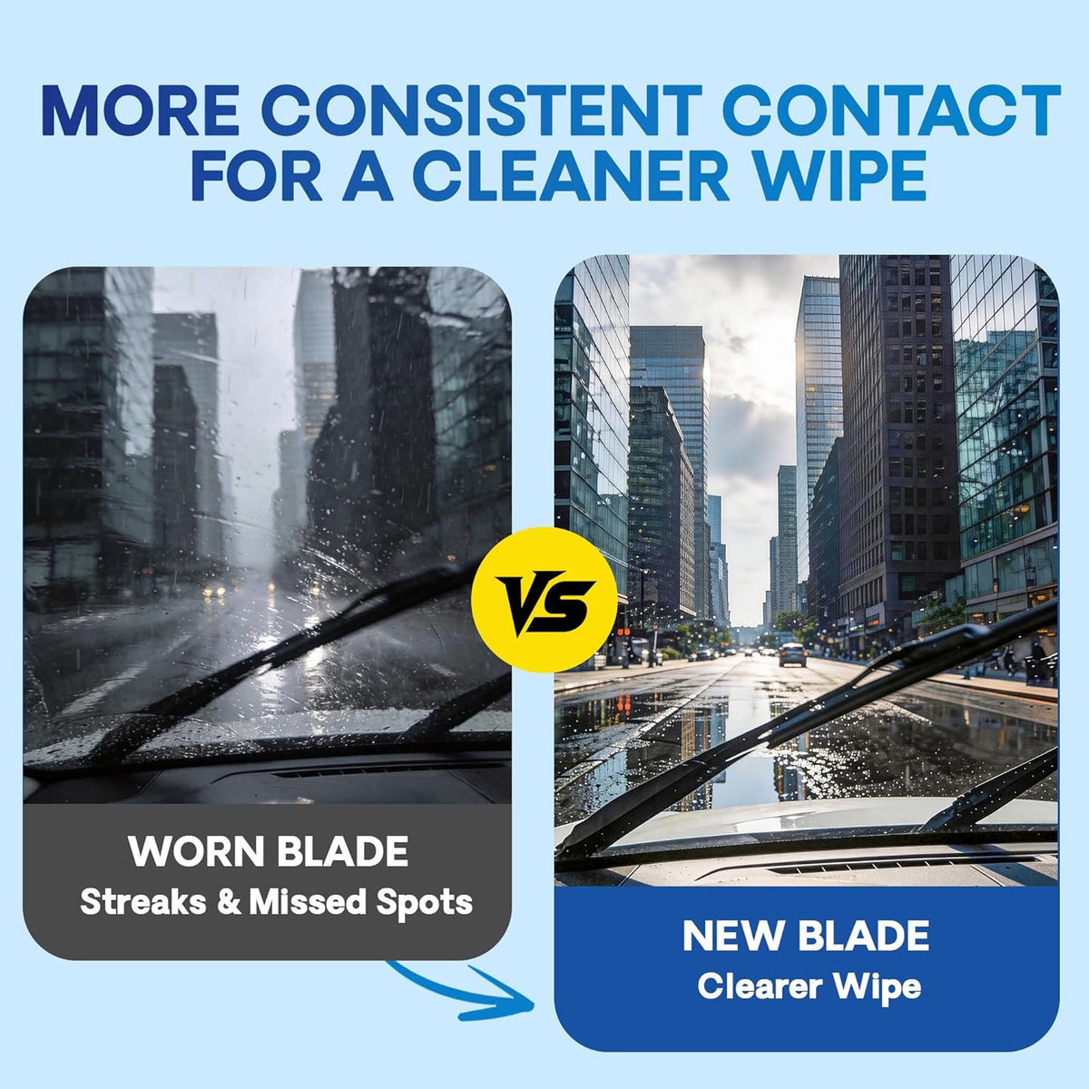 5 PLUS 22 Inch Windshield Wiper Blades 2 Pack(Pack Of 2), All-Season Performance Automotive Replacement Windshield Wiper Blades for My Car