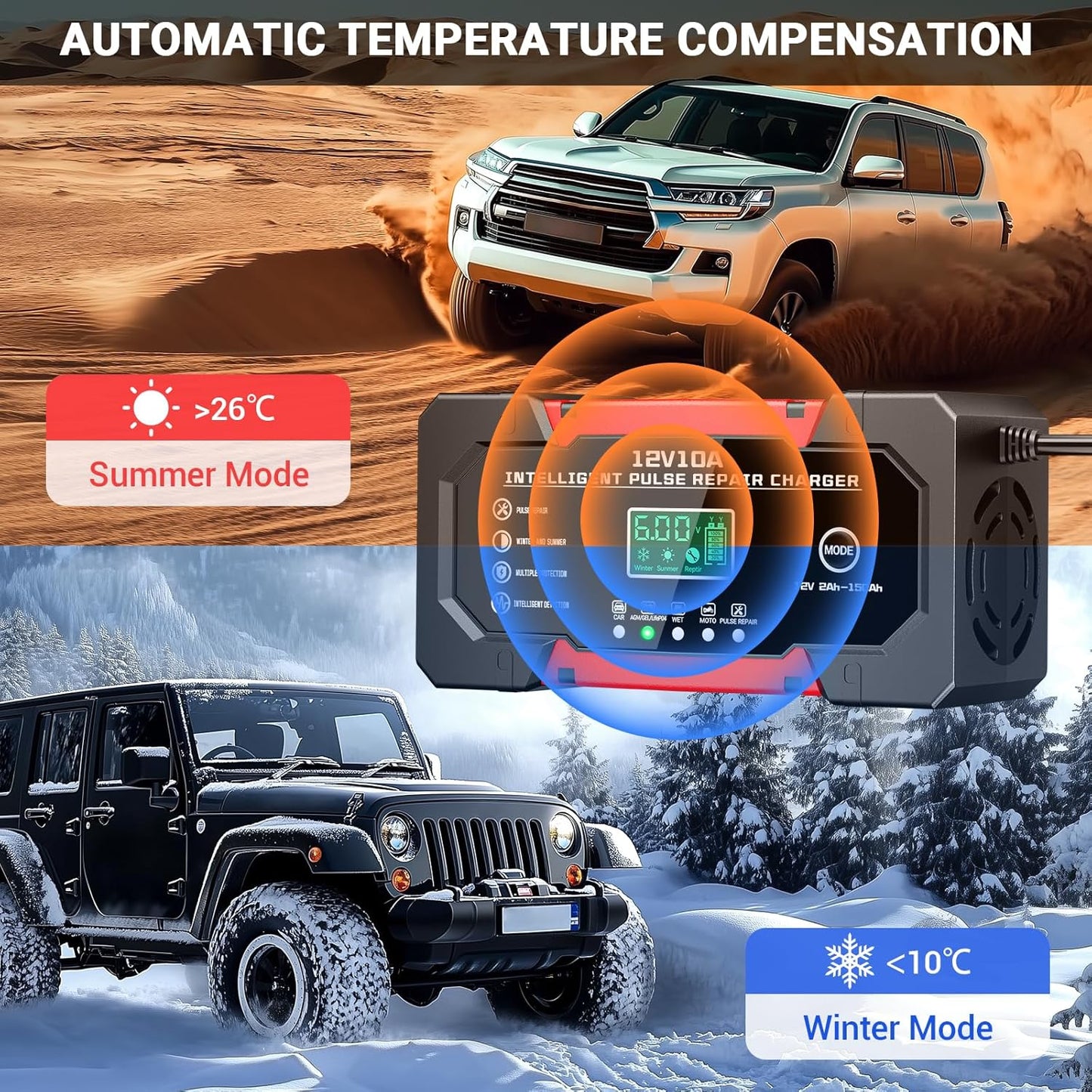 Battery Charger 15A 12V Fully Automatic Smart Trickle Car Battery Charger Maintainer with LCD Display & Temperature Compensation for Car Truck Motorcycle Lawn Mower Boat
