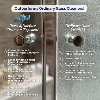 Clean-X REPEL Glass & Surface Cleaner 32 fl. oz. - Cleans & Repels water spots and dirt on glass, mirror, tile and multi surface by UNELKO (2)