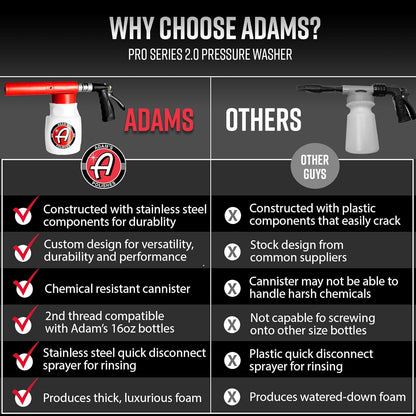 Adam's Foam Gun Car Wash Foam Sprayer - Connects to Garden Hose for Car Washing, No Pressure Washer Required, Use Snow Foam Blaster with Car Soap, Shampoo or Detergent