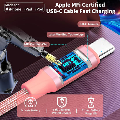 [Apple MFi Certified] iPhone 17 Car Charger, Linocell 90W USB C Car Charger Dual PD Power Cigarette Lighter Adapter with 2Pack Type C Braided Cable for iPhone 17/17 Pro Max/16/15/Galaxy S26/S25/Pixel