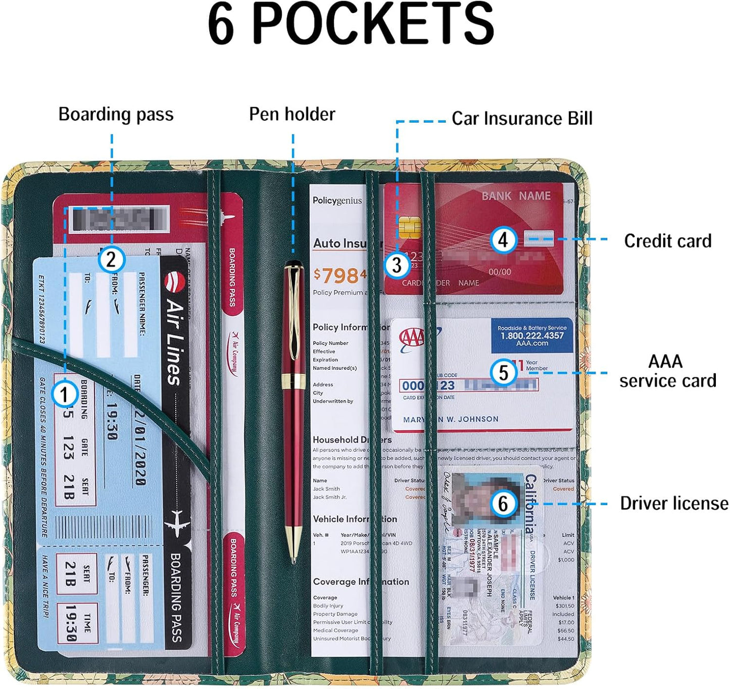 Car Registration and Insurance Holder, Insurance Card Holder, Car Registration Holder, Floral Themed Cover with Magnetic Shut