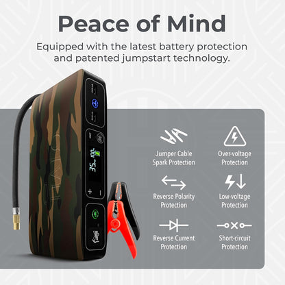 HALO Bolt Air 58830 Portable Car Battery Jump Starter | 100 PSI Air Compressor, 58.8Wh USB Power Bank, Emergency Floodlight & Charger, Jump Cars SUVs & Trucks, Inflate Tires, TSA Approved — Rose Gold