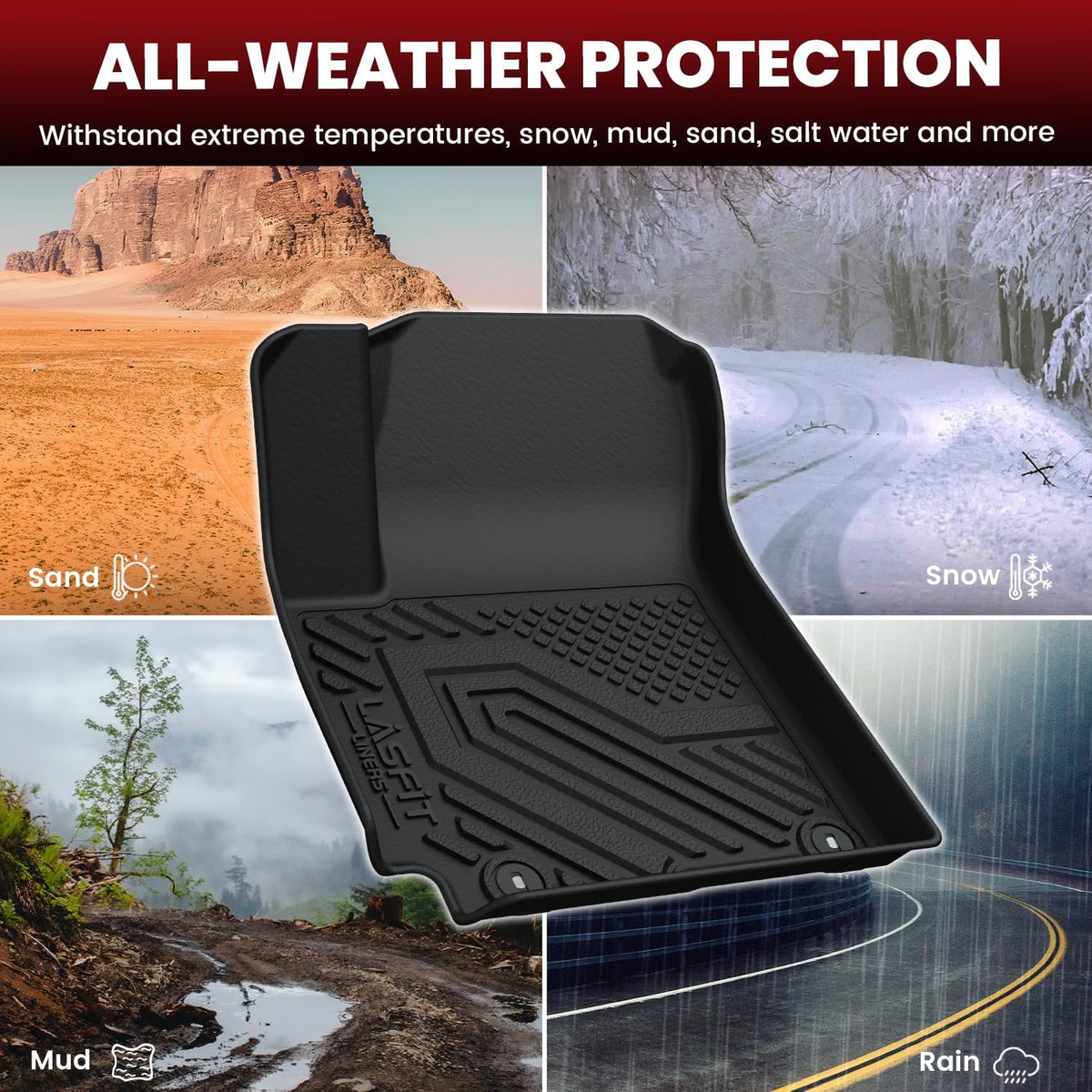 LASFIT Floor Mats Fits for Hyundai Sonata 2020-2026 (Only for FWD & Gas) & Kia K5 2021-2025 (Only for FWD) Custom Fit TPE All Weather Floor Liners Car Mats Accessories, Black