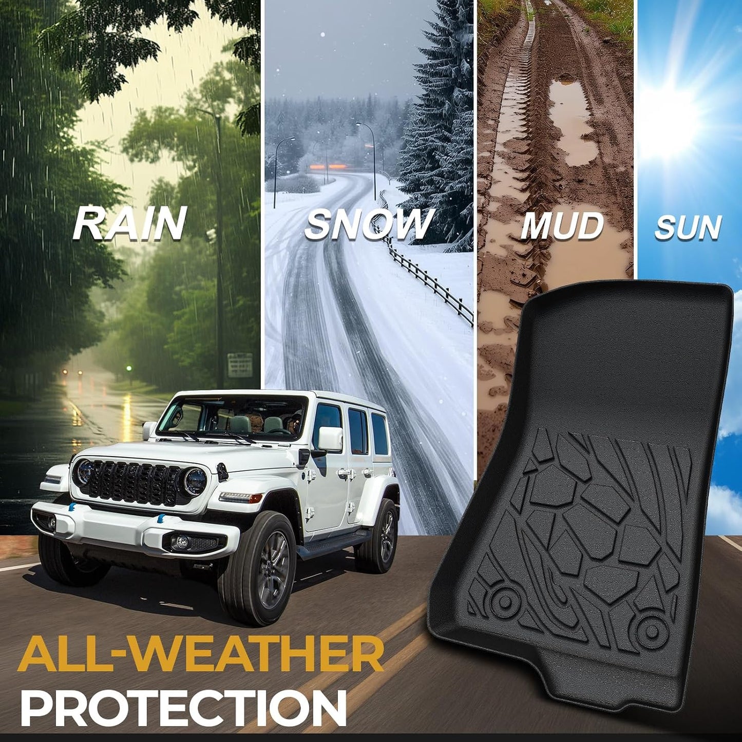 Floor Mats for Jeep Cherokee 2019-2023, All Weather Floor Mats Trunk Cargo Liner with Backrest Protectors and Door Sill Guards Accessories, Full Coverage Set