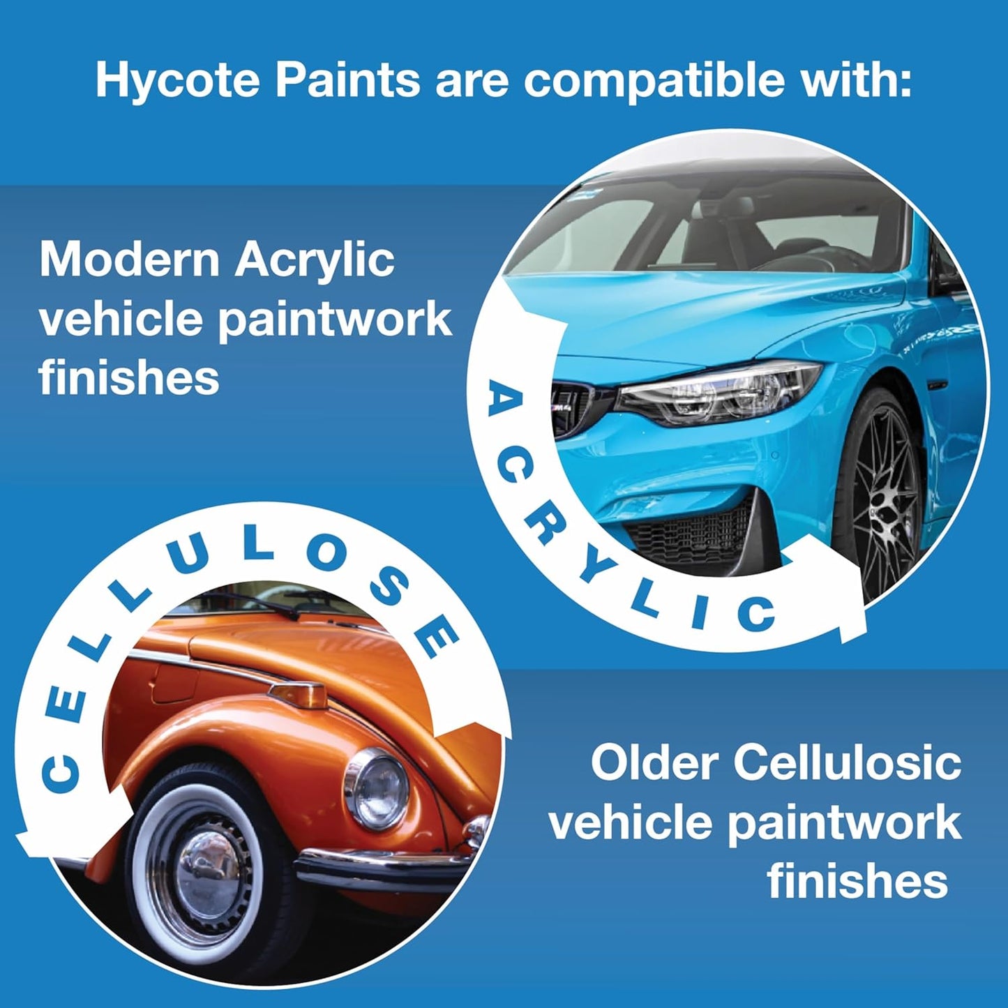 Hycote Black Spray Paint, Gloss Black, 13.5 Oz - Fast Drying, UV & Weather Resistant, Acrylic Formula for Superior Protection – For Automotive & DIY Use, 400ml