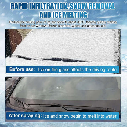 2pcs Deicing Agent, Window Snow Spray, Deicer for Car Windshield, Ice Melting Spray, Powerful Fast Melting Snow Cleaner, Car Accessories