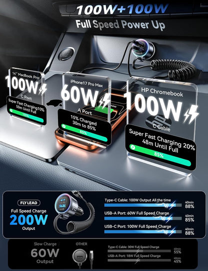 200W Car Charger USB C Fast Charge, PD100W Fast Car Charger Type C, PD3.0/QC4.0/PPS Cigarette Lighter Phone Adapter for iPhone 17 16 15 ProMax, MacBook Pro Air Laptop, Samsung S26/S25, Pixel, iPad Pro