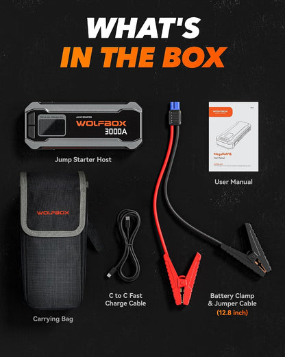 WOLFBOX 4000A Jump Starter,12V Car Battery Jumper Starter Portable with 65W Quick Charger,LED Display,88.8Wh Booster Jump Box Pack (10L Gas 10L Diesel Engine) with LED Light,Jumper Cables, MV24
