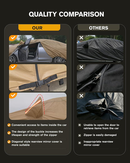 6 Layers Car Cover Waterproof All Weather Car Cover Waterproof All Weather, Outdoor Full Exterior Cover Rain Sun UV Snowproof Protection with Zipper Cotton for SUV (185-190inch)