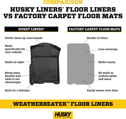 Husky Liners Weatherbeater Floor Mats | Fits 2013 - 2024 Toyota 4Runner; 2014 - 2024 Lexus GX460 | Front & 2nd Row, 3-pc Black - 99571