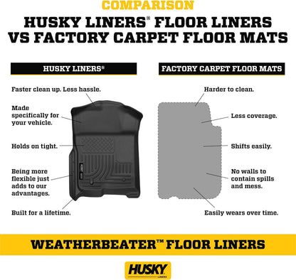 Husky Liners Weatherbeater Floor Mats | Fits 2009-2013 Honda Fit | Front & 2nd Row, 3-pc Black - 98491
