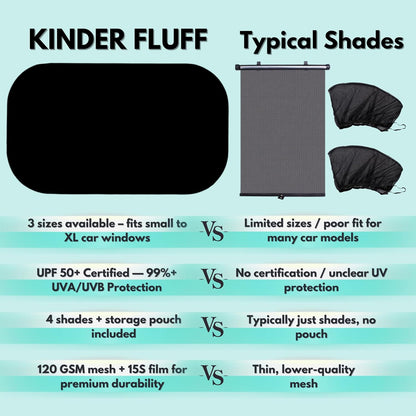 Car Window Shades - Certified 99.79% UVA & 99.95% UVB sun protection. Award winning car sun shade for side windows. 4 Pack (2 Transparency options) 20" x 12" -window shade for car baby by Kinder Fluff