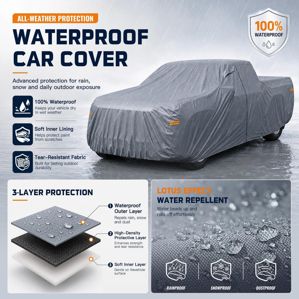 SUV Cover Waterproof All-Weather,Outdoor Full Exterior Automobiles SUV(Length 182-190 inch) with Windshield Sun Shade Universal Fit Toyota RAV4,CRV,Model Y,Q5,Size S2 (See SizeChart)