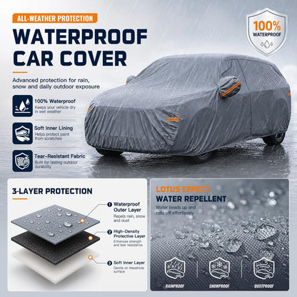 SUV Cover Waterproof All-Weather,Outdoor Full Exterior Automobiles SUV(Length 182-190 inch) with Windshield Sun Shade Universal Fit Toyota RAV4,CRV,Model Y,Q5,Size S2 (See SizeChart)