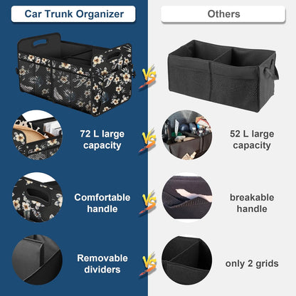 Femuar Car Trunk Organizer with Large Capacity Waterproof Car Accessories for Women & Men, Collapsible Trunk Organizer for Suv/Jeep/Sedan,Tools (Black, Standard)