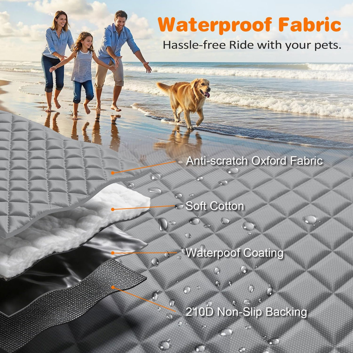 URPOWER 4 in 1 Dog Car Seat Cover for Back Seat, Waterproof Dog Hammock with Mesh Window and Side Flap Pet Car Seat Protector Dogs Backseat Cover for Cars, SUVs & Mid-Size Trucks