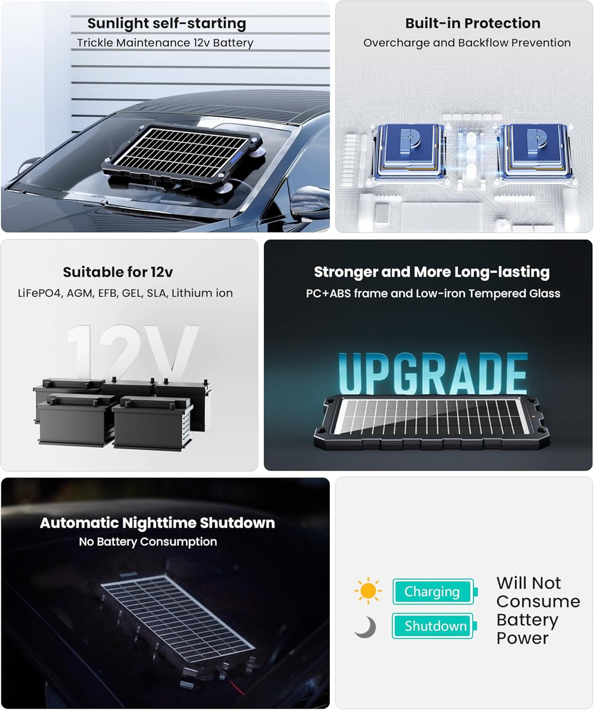 POWOXI Upgraded 7.5W-Solar-Battery-Trickle-Charger-Maintainer-12V Portable Waterproof Solar Panel Trickle Charging Kit for Car, Automotive, Motorcycle, Boat, Marine, RV,Trailer, Snowmobile, etc.