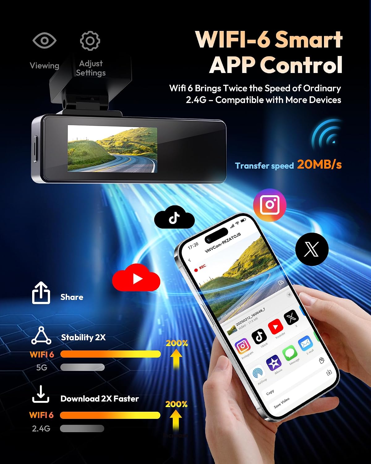 VNV 4K+2.5K Dash Cam Front and Rear, GalaxyCore Sensor, Free 64GB Card Included, Built-in WiFi App Control, Dash Camera for Cars with WDR Night Vision,170°Wide Angle, 24H Parking Mode, 2" IPS, S-V200