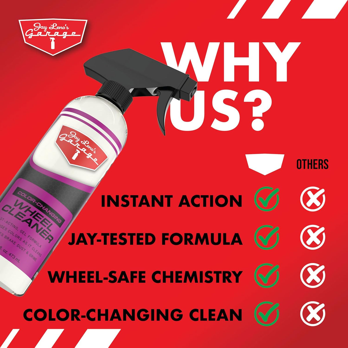 Jay Leno's Garage Wheel Cleaner Spray – Brake Cleaner and Heavy Duty Brake Dust Remover that Works as a Rim Cleaner, Leaving Wheels, Rims, Brake Pads & Rotors Spotless for a Showroom-Quality Finish