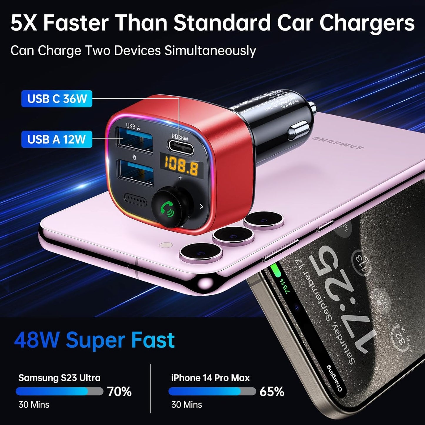 Syncwire Bluetooth 5.4 FM Transmitter Car Adapter 48W (PD 36W & 12W) [Light Switch] [HiFi Bass Sound] [Fast Charging] Wireless Radio Music Adapter LED Display Hands-Free Calling Support USB Drive