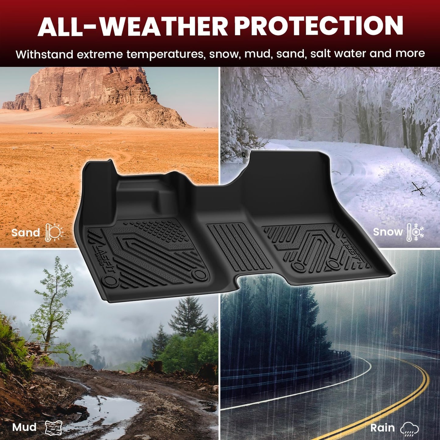 LASFIT Floor Mats Fits for Hyundai Sonata 2020-2026 (Only for FWD & Gas) & Kia K5 2021-2025 (Only for FWD) Custom Fit TPE All Weather Floor Liners Car Mats Accessories, Black
