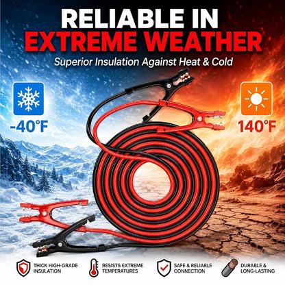 Jumper Cables for Car,8 Gauge 12 Feet Heavy Duty Booster Cable,Quick Connect Automotive Wires with Alligator Clamps,Carrying Bag for Cars Trucks