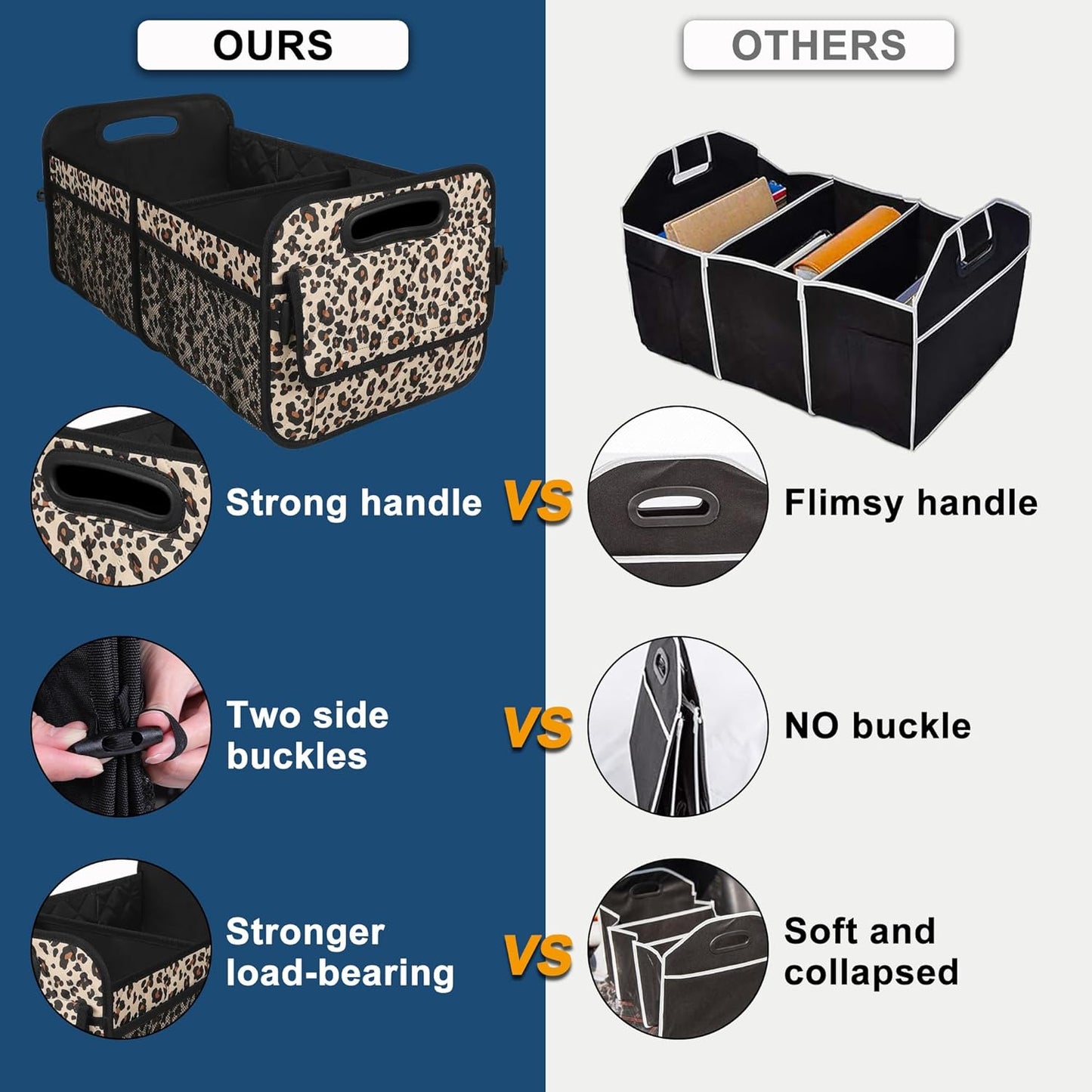 Deosk Car Trunk Organizer for SUV, Car Organizers and Storage with Reinforced Handles, Car Accessories for Women/Men 50LWaterproof Polyester Trunk Organizer, Black