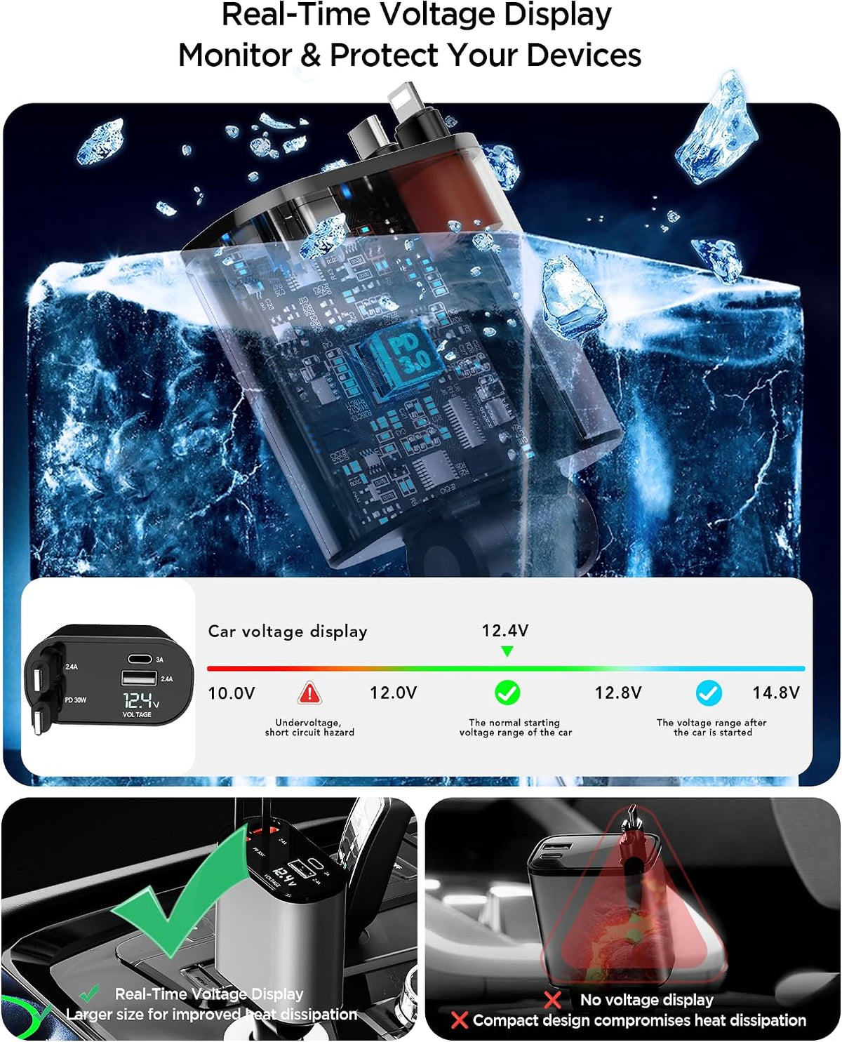 Retractable Car Charger,Car Phone Charger USB C Fast Charge,Cigarette Lighter USB Charger Car Accessories for Women,Road Trip Essentials Gift for Men,Car Charger for iPhone 17/16/15,Galaxy S26,Pixel
