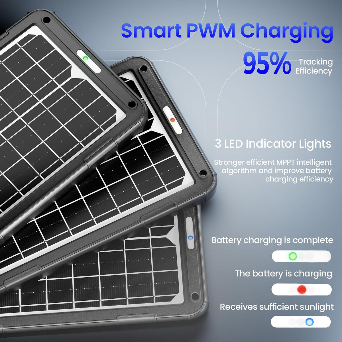 POWOXI Upgraded 7.5W-Solar-Battery-Trickle-Charger-Maintainer-12V Portable Waterproof Solar Panel Trickle Charging Kit for Car, Automotive, Motorcycle, Boat, Marine, RV,Trailer, Snowmobile, etc.