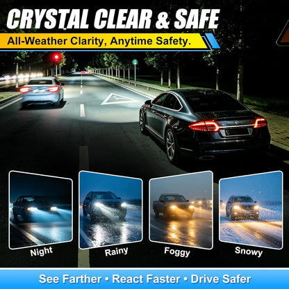 Headlight Cleaner & Restorer Kit – Instant Oxidation, Yellowing & Road Grime Remover – Revives Cloudy Headlamps to Crystal Clear – Includes Sponge & Towel – 5oz/150ml for Cars, Trucks & SUVs