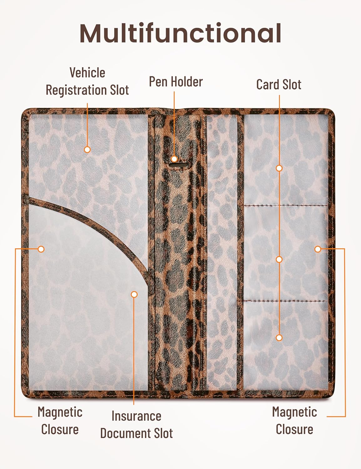 Yarnic Leopard Car Registration and Insurance Holder, Car Document Holder with Magnetic Closure, Car Organizer Vehicle Glove Box Compartment Organizer, Car wallet Case for Teens Men Women