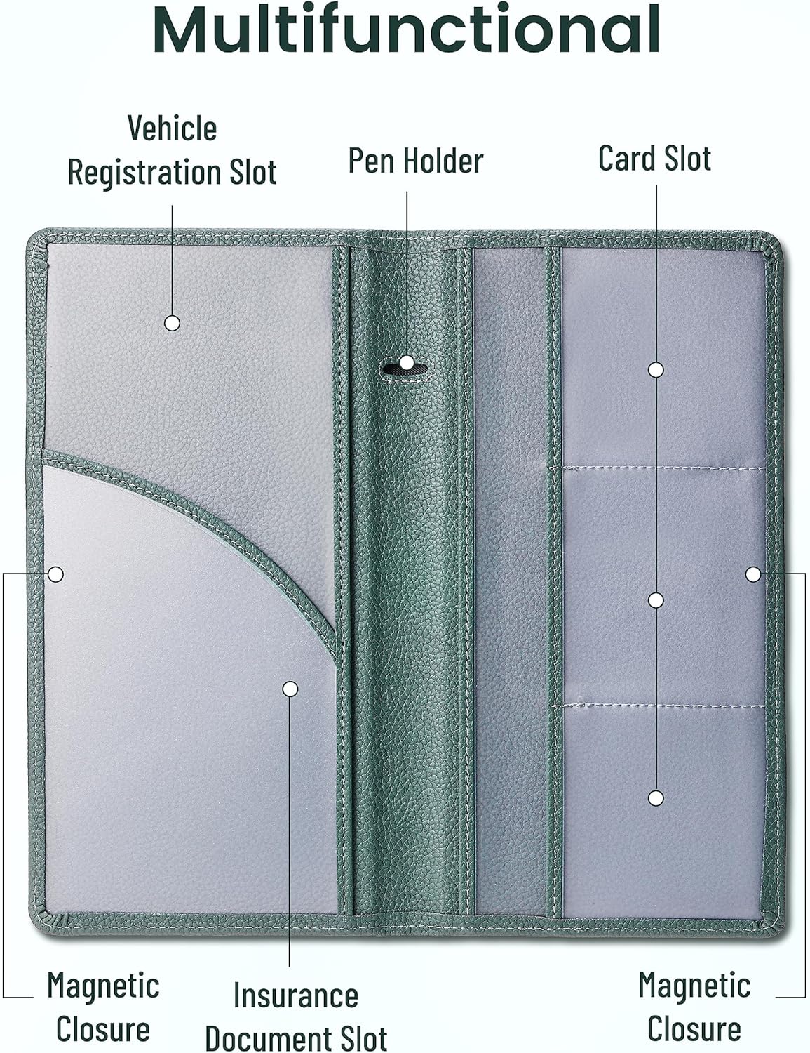Yarnic Car Registration and Insurance Holder, Pu Leather Car Registration and Insurance Card Holder Car Document Holder for Cards, Essential Document, Driver License (Pink)