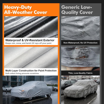 Car Cover Waterproof All-Weather,Heavy-Duty Outdoor Full Exterior Automobiles Sedan/Coupe (Length 186-193 inch) with Windshield Sun Shade Universal Fit Toyota Camry, Tesla Model 3, Accord etc