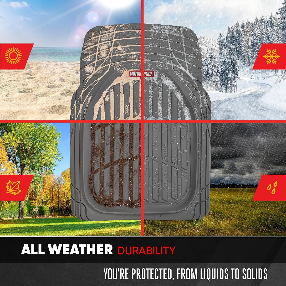 Motor Trend FlexTough 4-Piece Heavy Duty Floor Mats for Cars Trucks SUVs, Automotive Floor Mats Car Mats Full Set Front, Rear & Cargo, Trim-To-Fit Semi-Custom Deep Dish All Weather Rubber Mats - Black