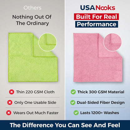 USANOOKS Microfiber Cleaning Cloth Grey - 12 Pcs (12.5"x12.5") - High Performance - 1200 Washes, Ultra Absorbent Microfiber Towel Weave Grime & Liquid for Streak-Free Mirror Shine - Car Washing Cloth