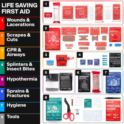 SurviveX Small First Aid Kit for Car, Travel & Home - Emergency Kit for Hiking, Camping, Backpacking and Outdoors - Includes Zip Stitch Wound Closure Strips