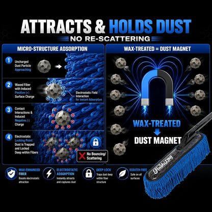Flash Dog Car Duster Exterior & Interior Duster Aluminum Alloy Extendable Handle and Wax Cotton Strands Scratch-Free Cleaning for Cars, SUVs, RVs | Waterless Dust & Pollen Remover