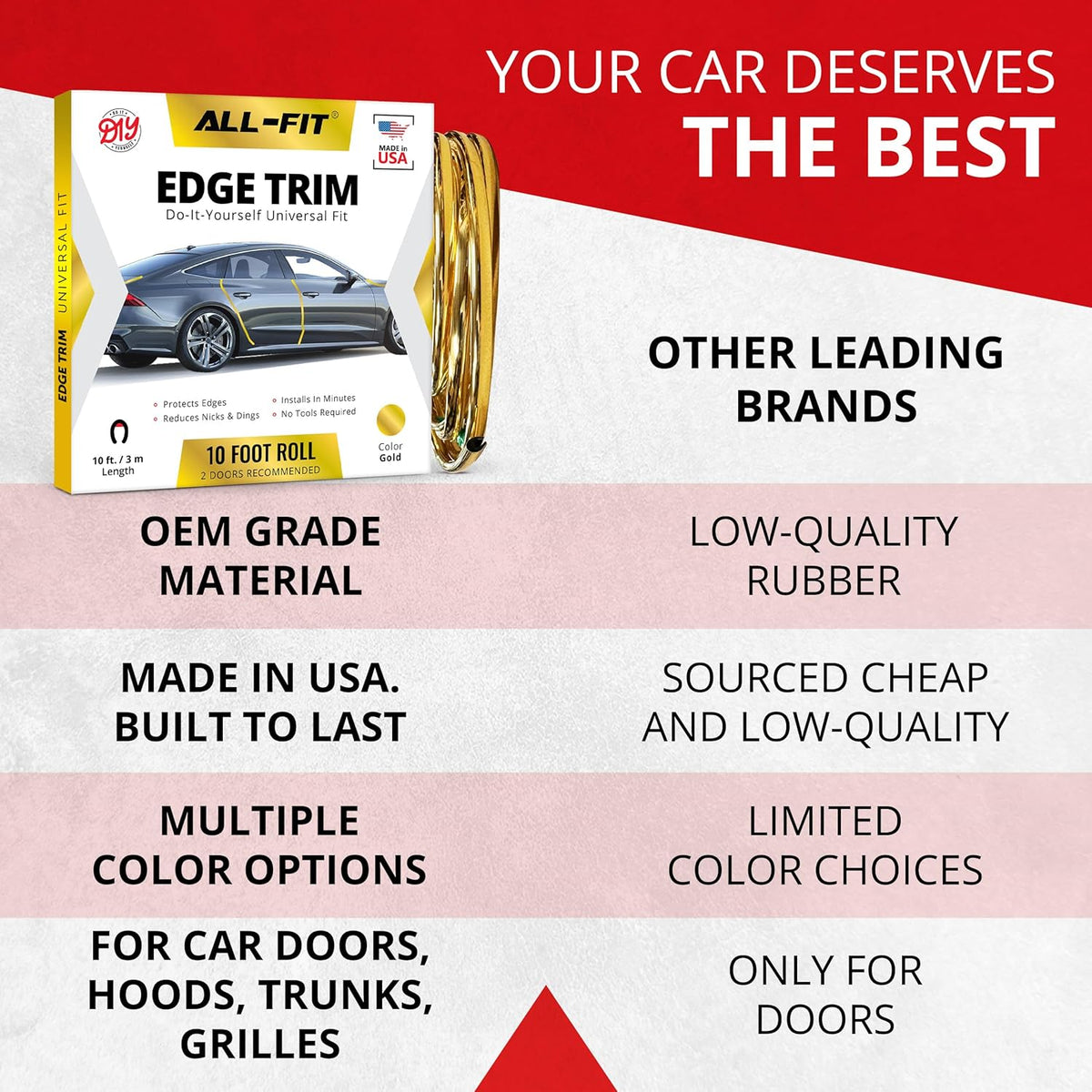 All-Fit Automotive Car Door Edge Protector – Universal DIY Edge Trim to Prevent Scratches & Dings – Flexible Adhesive Molding Trim for Cars, Trucks & SUVs (10 Ft - Black)