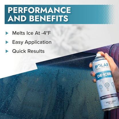 Polar De-Icer Spray for Car Windshield - 2 x 17 Fl Oz | Fast-Acting & Stops Re-Freezing | Instantly Melts Ice and Frost at −4°F | Spray Deicer for Car Windscreens, Mirrors, Headlights, Locks & Gates