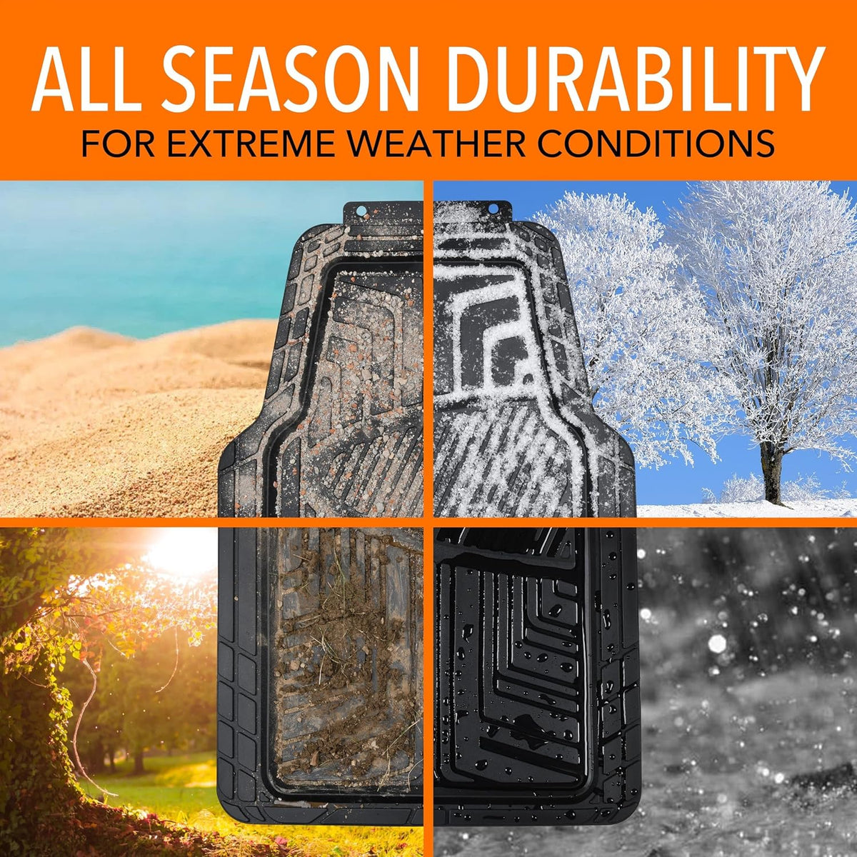 Amazon Basics 4-Piece Premium All-Season Anti-Slip Rubber Floor Mats, All Weather Protection for Cars, SUVs and Trucks, Universal Trim to Fit, Black