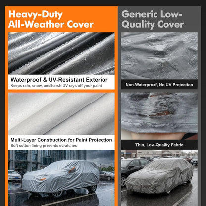 Car Cover Waterproof All-Weather,Heavy-Duty Outdoor Full Exterior Automobiles Sedan/Coupe (Length 186-193 inch) with Windshield Sun Shade Universal Fit Toyota Camry, Tesla Model 3, Accord etc