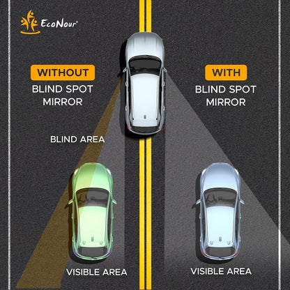 EcoNour Blind Spot Car Mirror (2 Pack) | Wide Angle for 3x Larger View | Universal Car Rear View Mirror with Rain Guard | Side Blind Spot with Adjustable Stick for Cars, SUVs, and Trucks