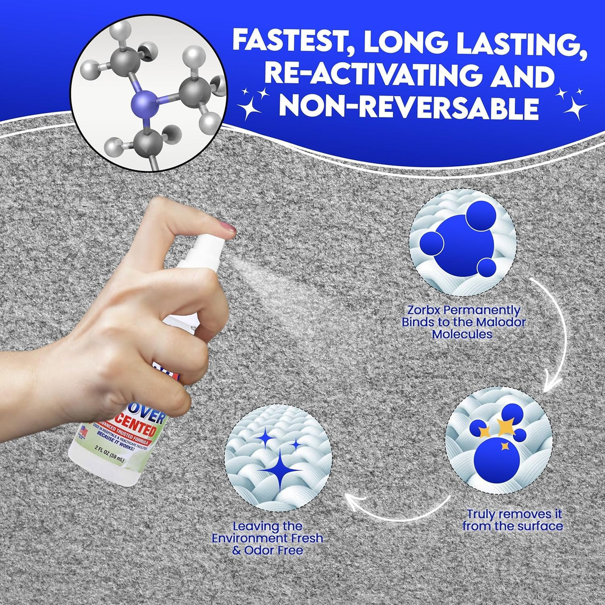 ZORBX Unscented Odor Eliminator for Strong Odor 2 Fl Oz, Pack of 1 - Used in Hospitals & Healthcare Facilities - Advanced Formula, Fast-Acting Odor Remover Spray for Dog, Cat, House & Carpet