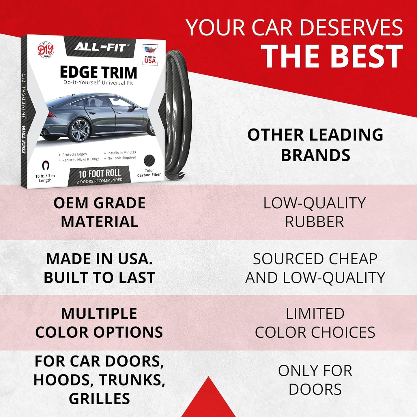All-Fit Automotive Car Door Edge Protector – Universal DIY Edge Trim to Prevent Scratches & Dings – Flexible Adhesive Molding Trim for Cars, Trucks & SUVs (10 Ft - Black)